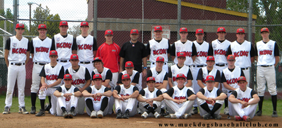 2010 19U Roster
